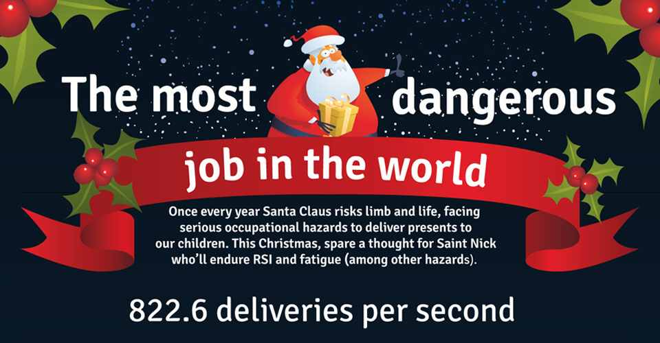 does Santa Claus have a job or only work at Christmas?